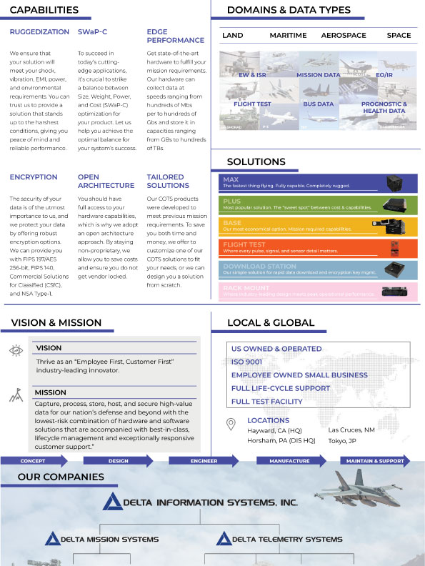 Ampex-Mission-Pitch-One-Pager---Image